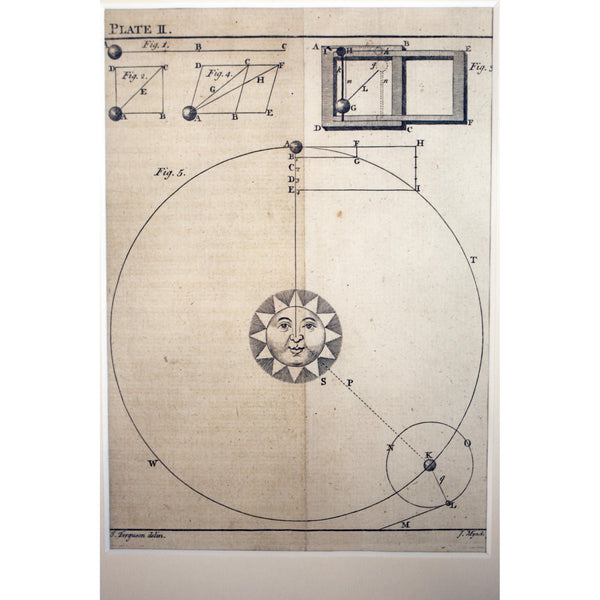 Astronomical Print 'Lectures on Select Subjects' 1771
