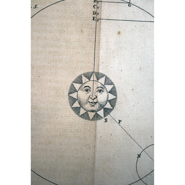 Astronomical Print 'Lectures on Select Subjects' 1771
