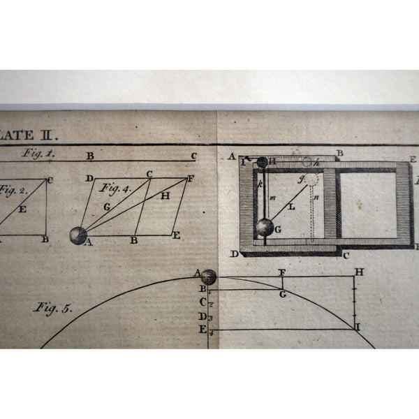 Astronomical Print 'Lectures on Select Subjects' 1771