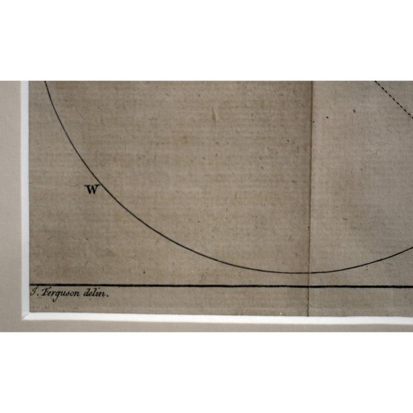 Astronomical Print 'Lectures on Select Subjects' 1771